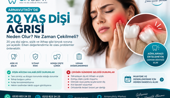 20 Yaş Dişi Ağrısı Neden Olur? Arnavutköy'de 20 Yaş Dişi Çekimi Ne Zaman Gerekir?