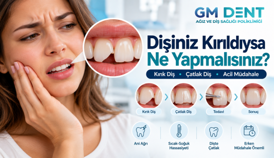 Diş Kırılması Neden Olur? Kırık Dişte Ne Yapılmalı?