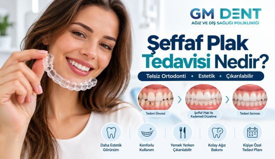 Şeffaf Plak Tedavisi Nedir? Kimlere Uygulanır ve Nasıl Yapılır?